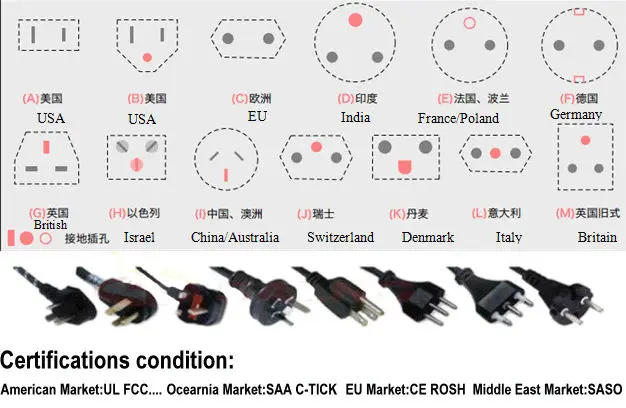 32 DLED TV HOTEL. power cable.jpg