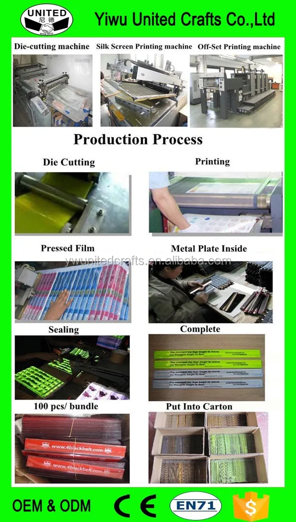 Production process of slap band.jpg
