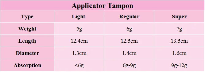 Soft 100% Cotton Tampon Light Sizes Feminine Organic Ladies Tampons