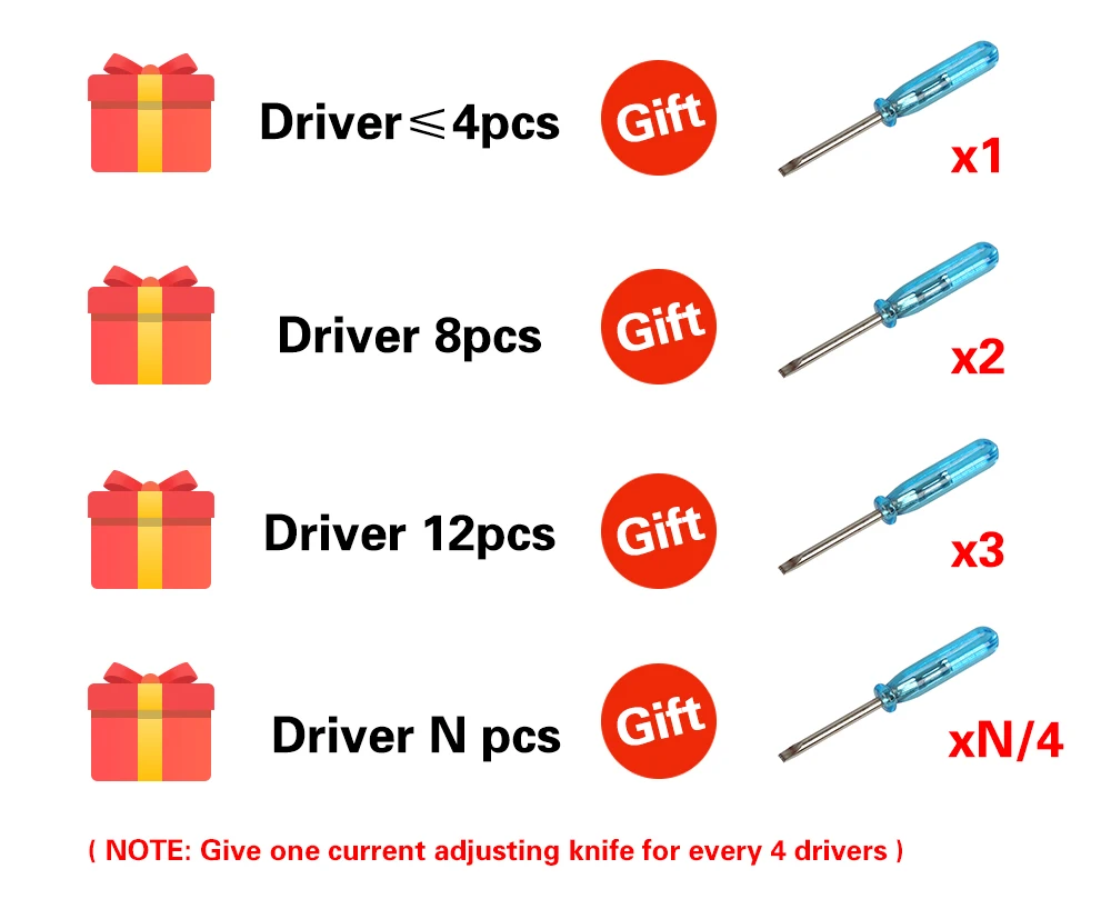 driver gift-EN-1000