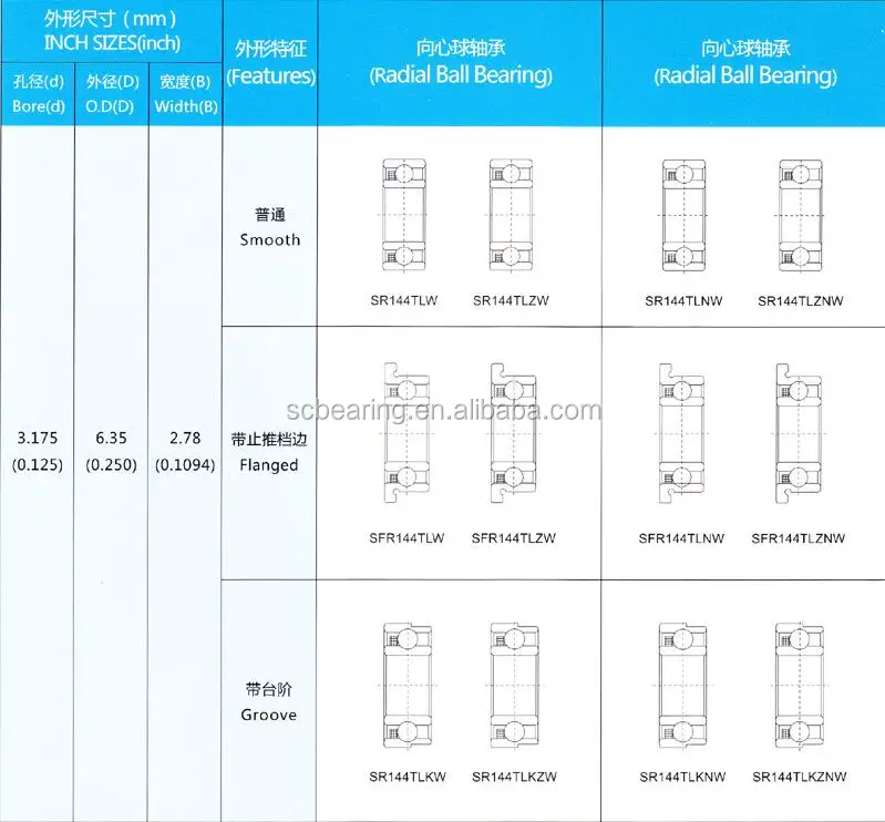 BEARING SPECIFICATION 1.jpg