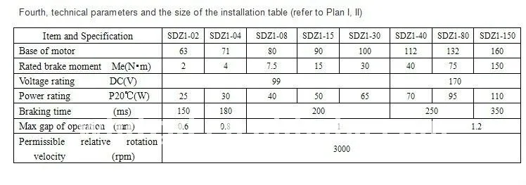 SDZ1-0(