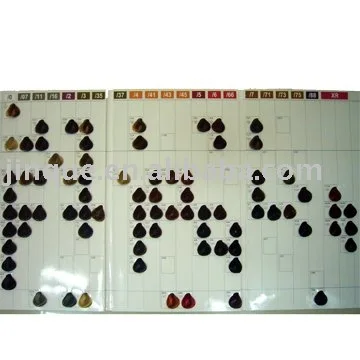 Buy Human Hair Weave Color Chart Human Hair Weave Color Chart
