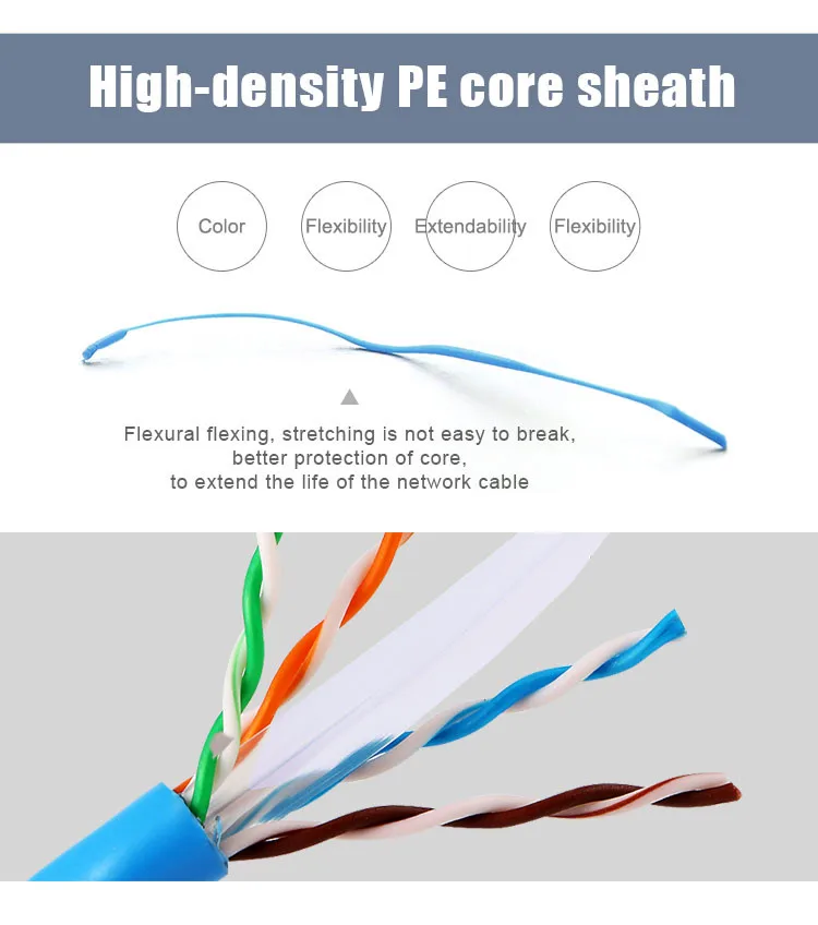 UTP CAT6 LAN CABLE 3.jpg