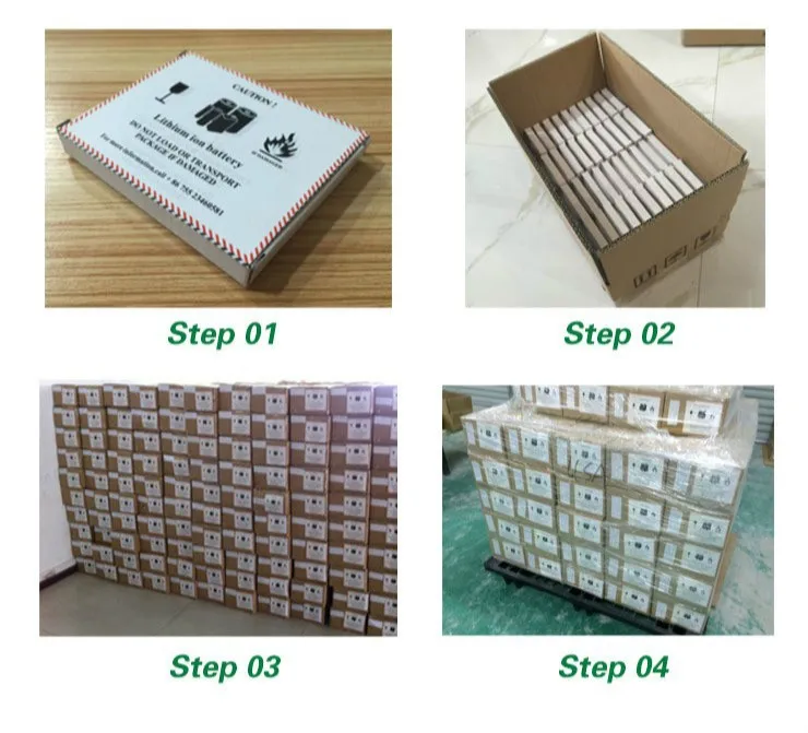 Top verkauf lipo polymer Wiederaufladbare 1,5 v-3,7 v li-ion akku 303030 190 mah F&uuml;r digitale Produkt - ANKUX.COM
