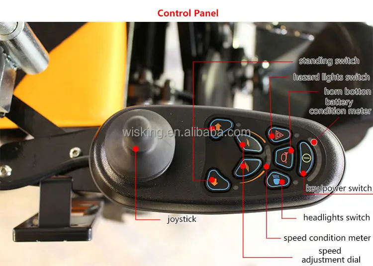 control-panel-1