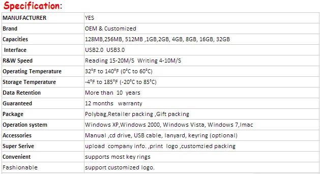 wholesale 1gb 2gb 4gb 8gb 16gb 32gb metal usb key memory stick