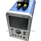 Quick dry 9870mw/cm2 LED UV Spot Curing Lamp