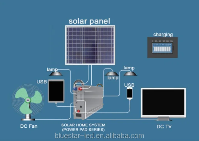 solar power,solar power封面 solar power inc photo