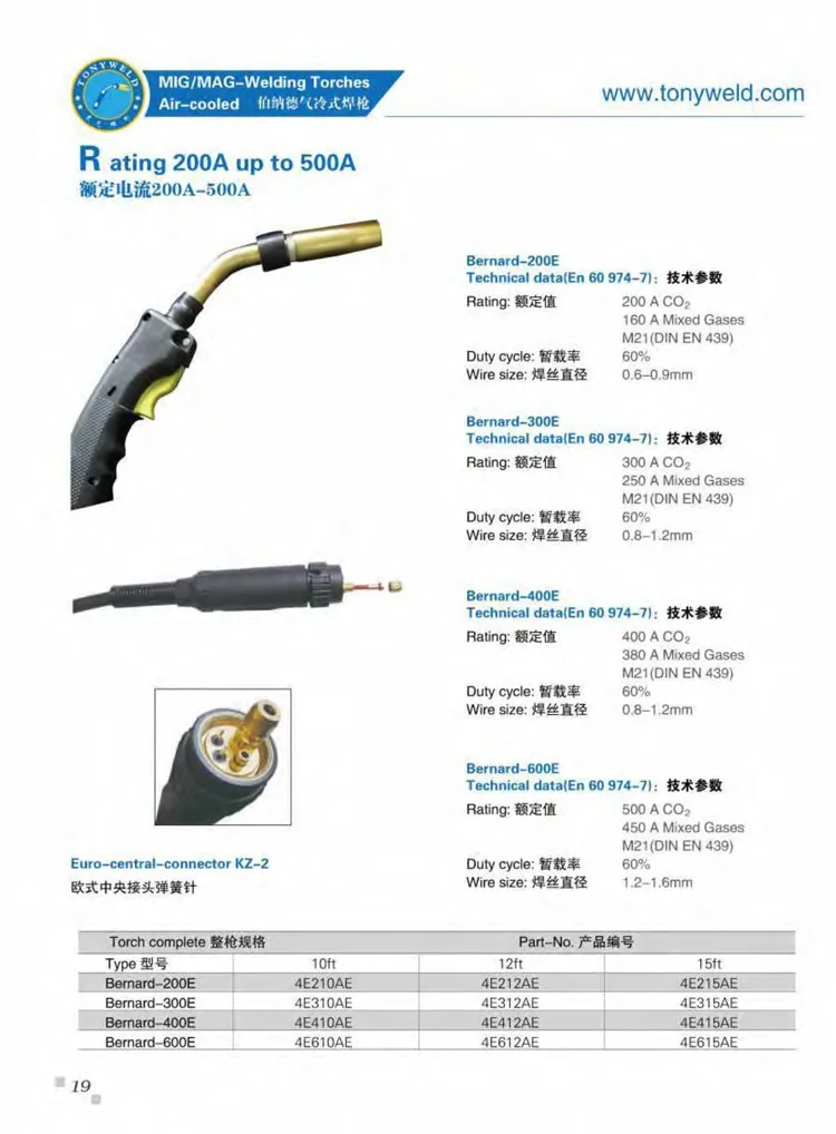 Bernard technical data