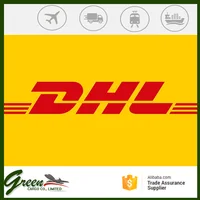The Best Logistics Service Providers From