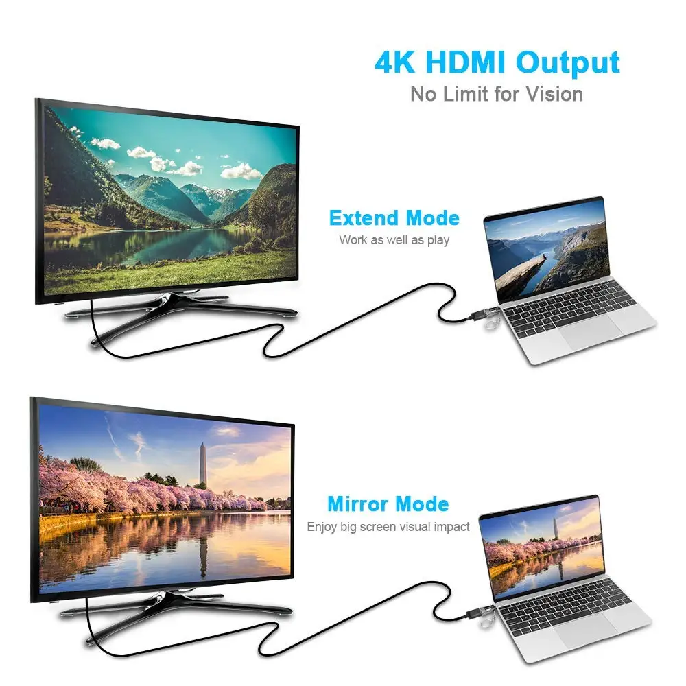 USB 3.1 Type C to 4K HDMI adapter HDTV Cable - ANKUX.COM