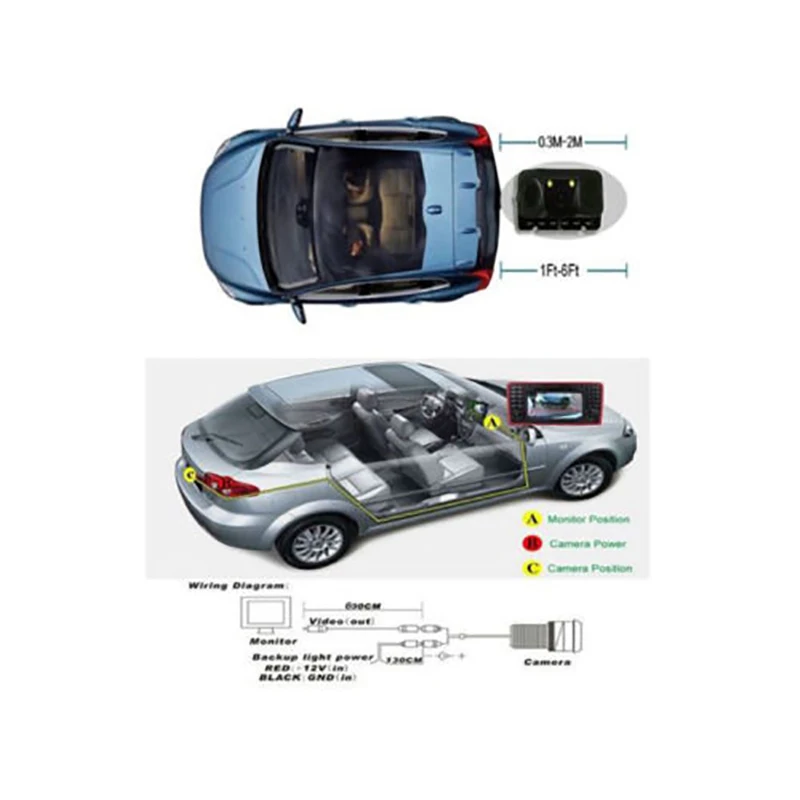 Parking Sensor (7)