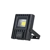 BOSUN High lumen waterproof outdoor ip67 30w 50w 100w 150w 200w led floodlight
