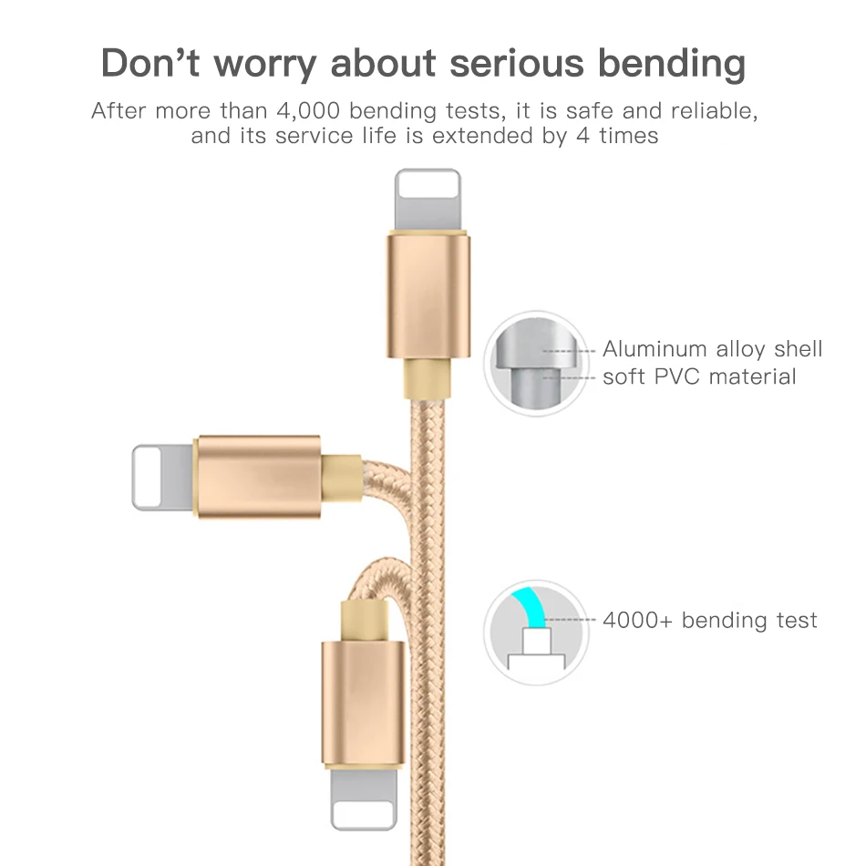1M 2.2A Nylon Braided USB Charging Data Cable For IOS Android Type c 8 Pin Fast Charge Cables - ANKUX.COM
