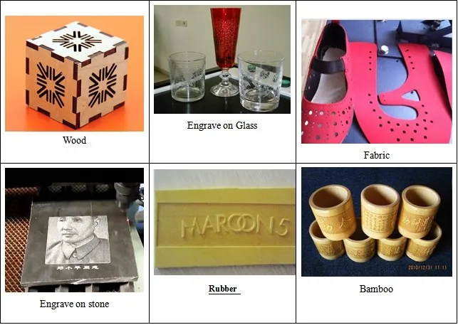 6090 cutter co2 laser cutting machines for nonmetal cutting made in china