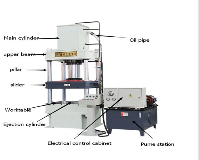 hydraulic press machine