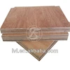 construction material hardwood plywood with eucalyptus made in china