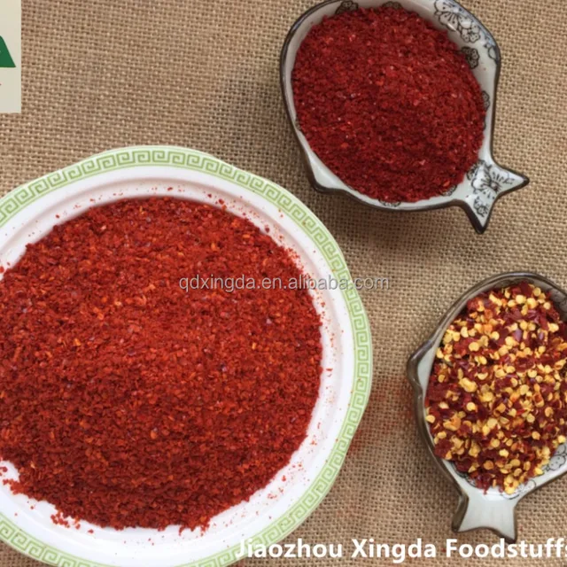 china red chilli price