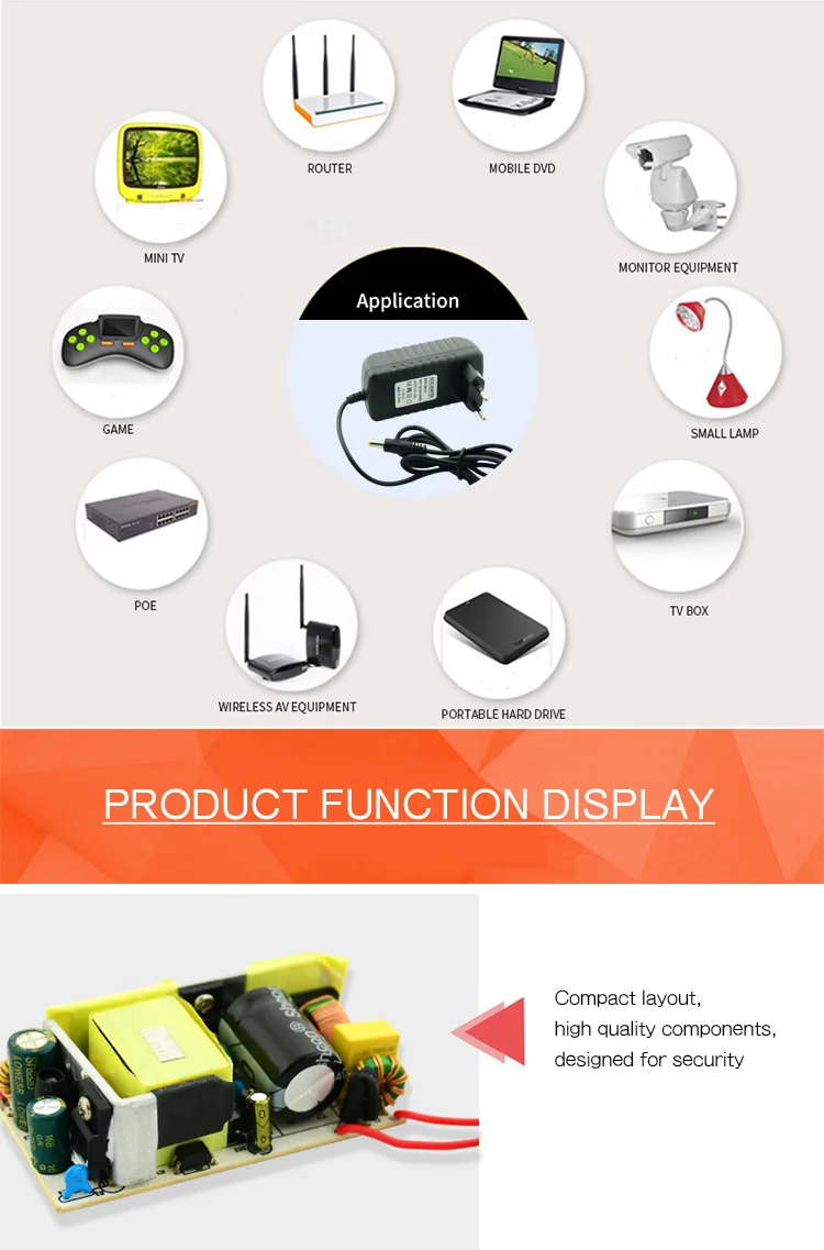 Wallplug Type Eu Plug 12v 4a Ac/dc Adapter 110240v With Ce Approval