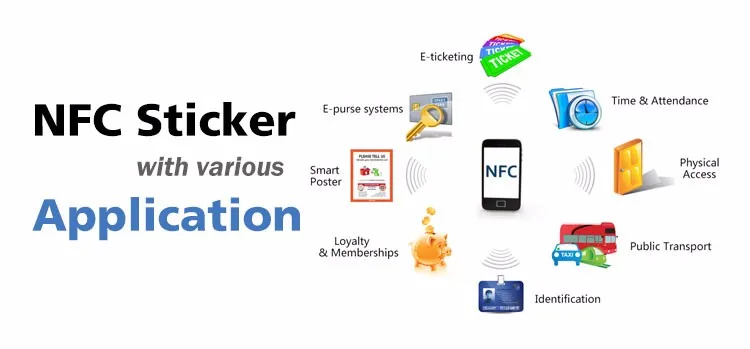 NFC Sticker (1).jpg