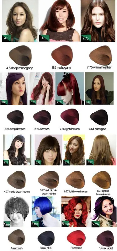 Sora Hair Color Chart