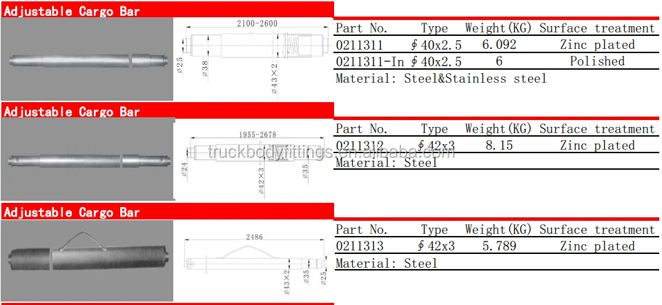 TBF Cargo Securing Bar /Truck Adjustable Plank Bars-021410