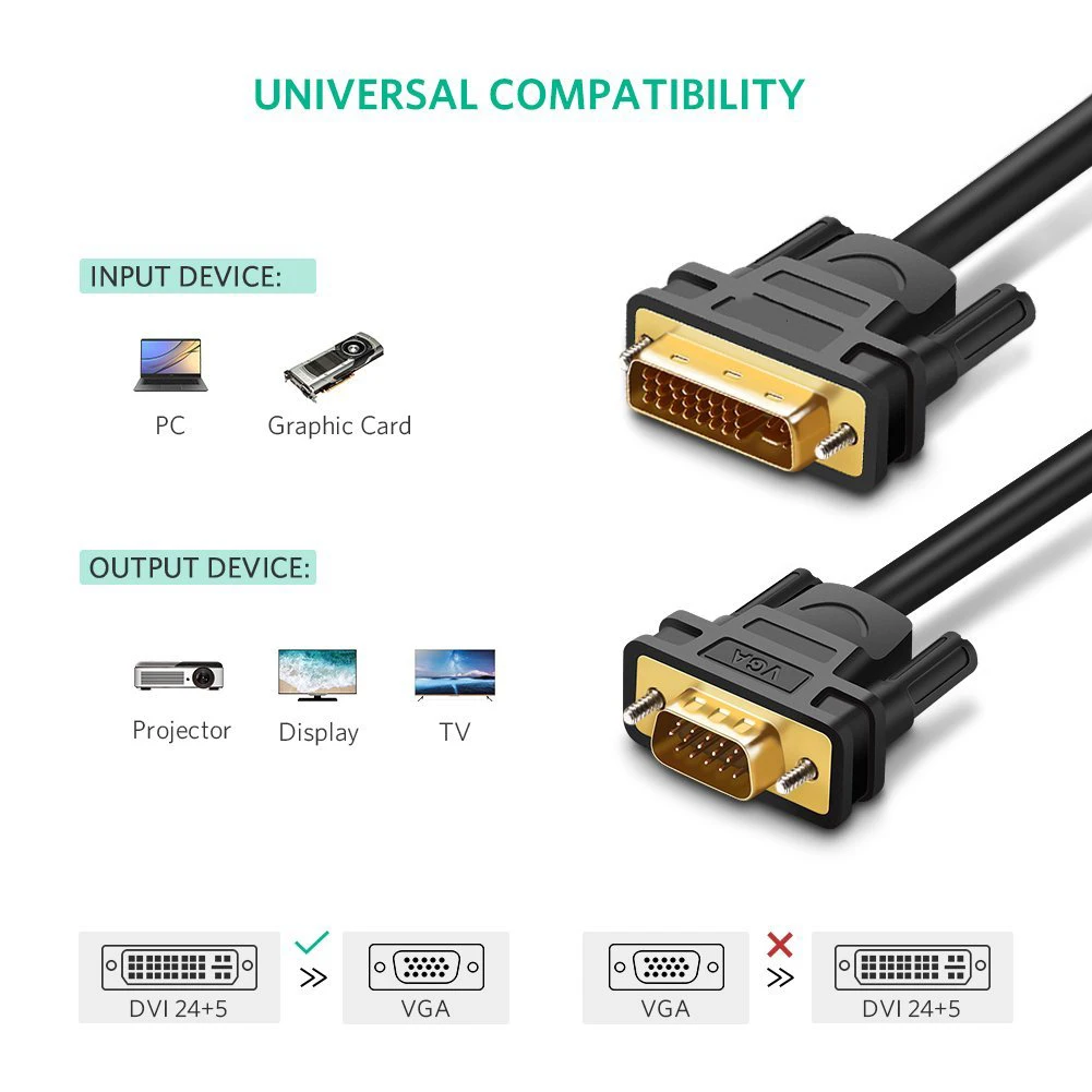 dvi 24+5 vga male to famale digital video cable 1.5m converter transfer computer line - ANKUX.COM