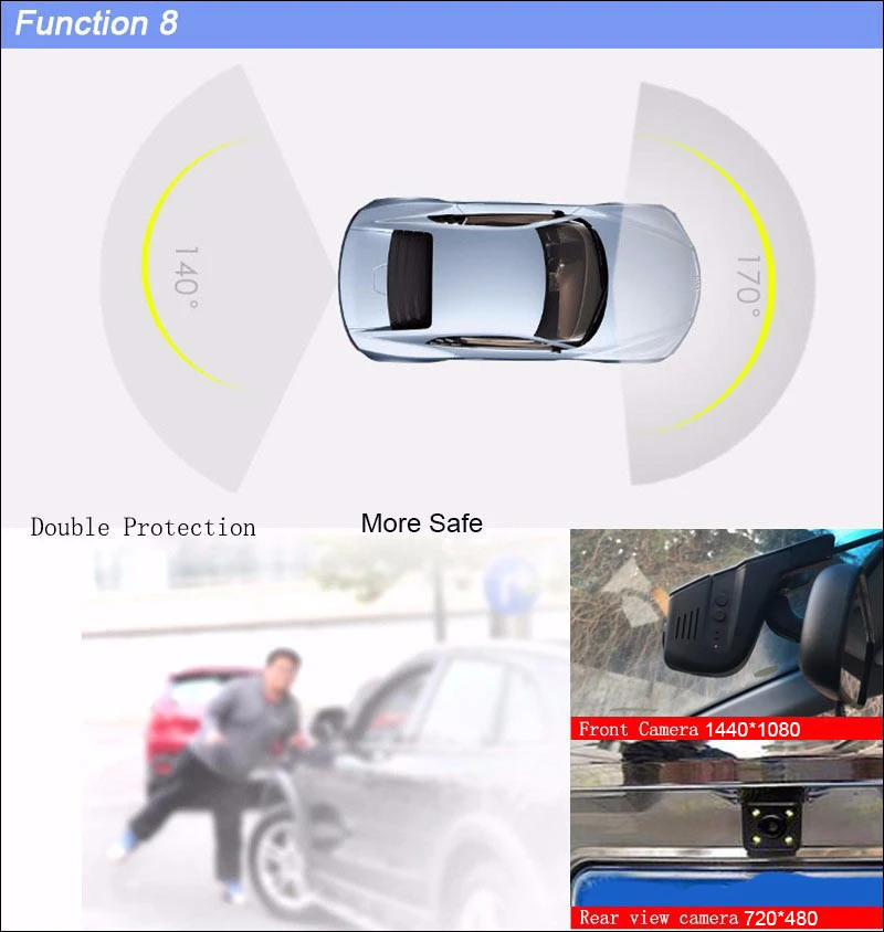 BigBigRoad For Lincoln MKZ MKC Car Dash Cam APP Control Car Wifi DVR Novatek 96658 FHD 1080P Dual Camera Car Black Box (13)