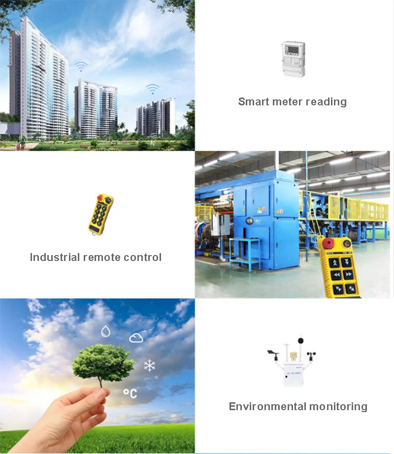 Long Range LoRa SX1278 SX1276 868MHz rf Module E32-868T30D 1W 868 MHz Wireless Transceiver iot Transmitter Receiver - ANKUX.COM