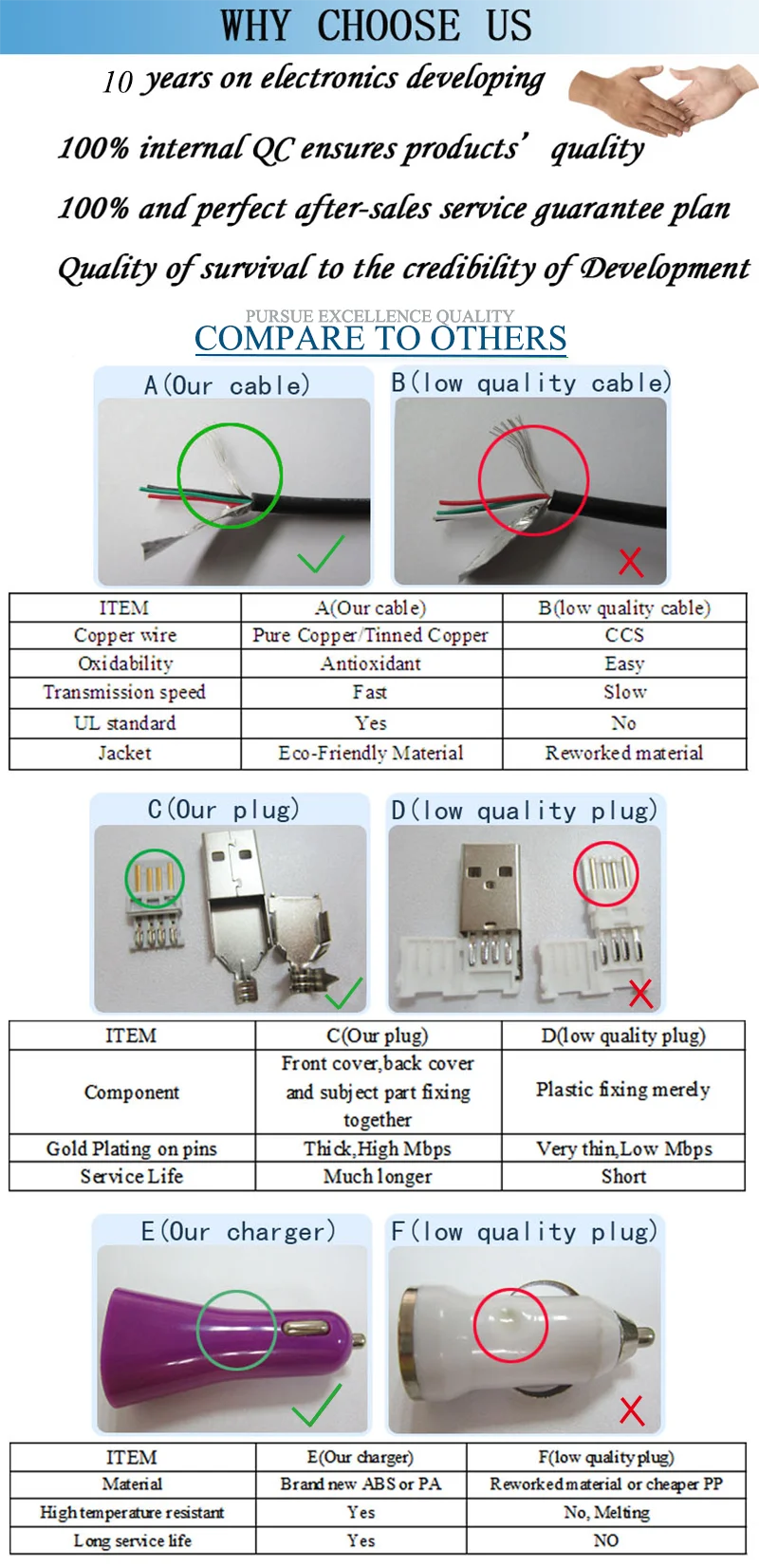 8pin mini usb connector