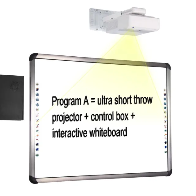 electronic whiteboard mount