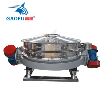 Two unbalanced-weight gyratory motors vibrating screen