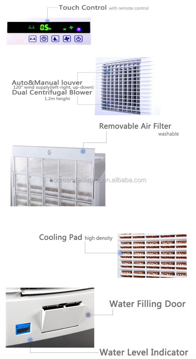 more-details-of-industrial-portable-air-cooler
