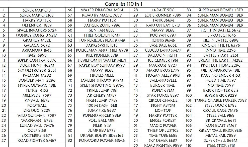 NEW 8 Bit TV Game Station Video Game Console built in 110 games support cartridge - ANKUX Tech Co., Ltd