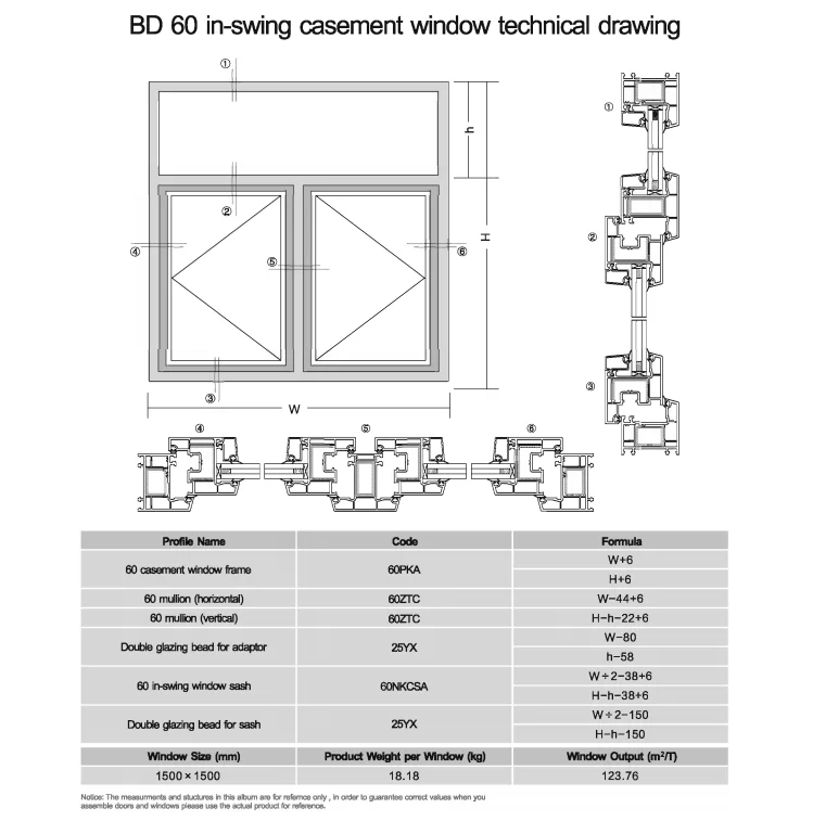 UPVC home windows designs , PVC sliding window with mosquito nets