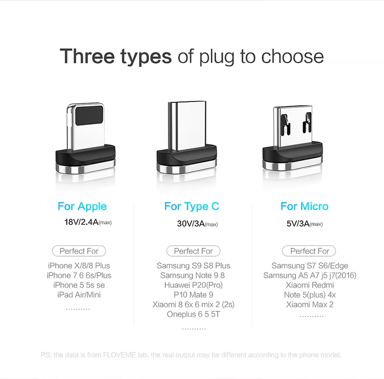 3 in 1 Power USB C Magnetic Charging Cable Data Lade Kabel Micro USB FOR iPhone - ANKUX.COM