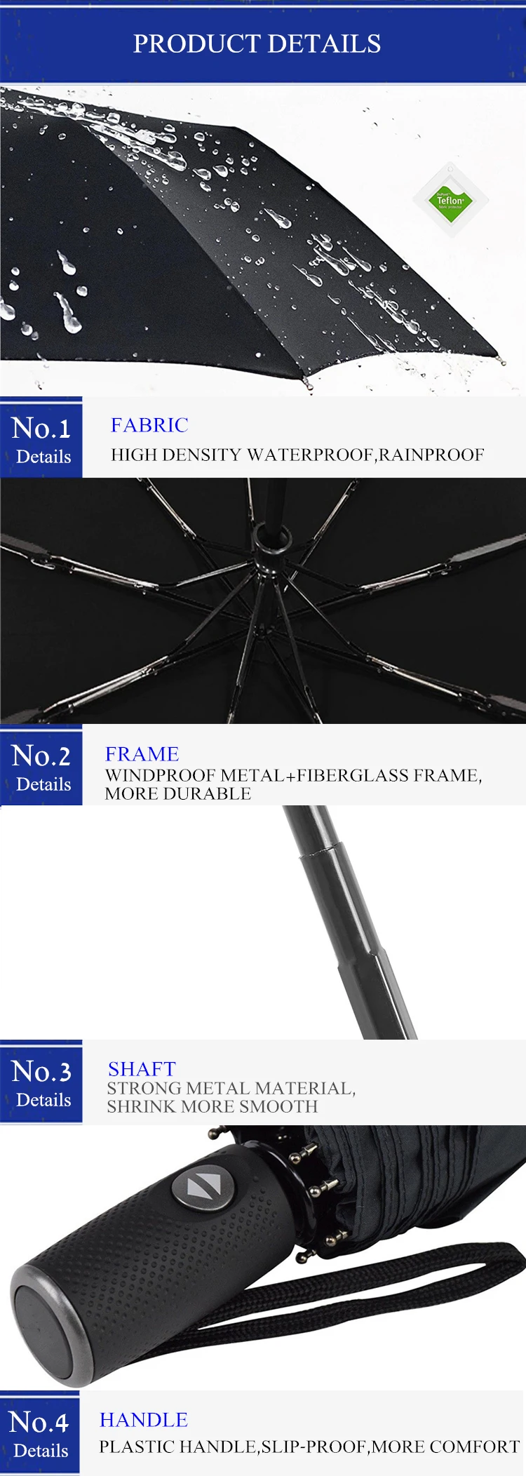 Windproof Fast Drying Compact Travel Umbrella