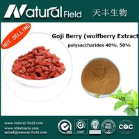 60days Money Back Guarantee Health Function