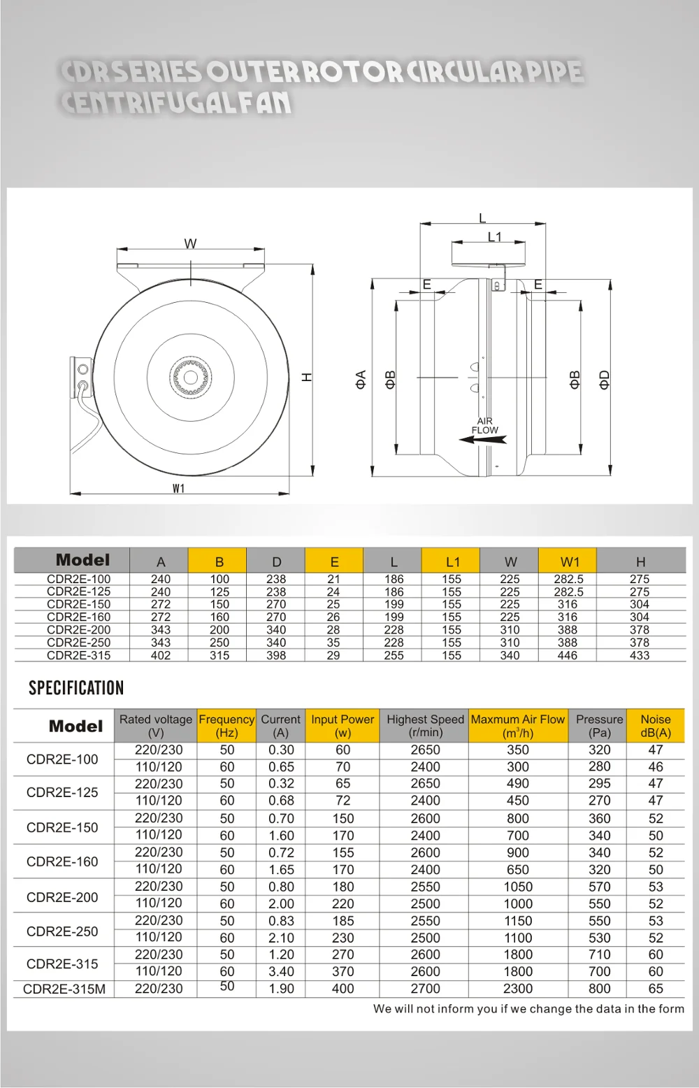 Ventilation Fan, 10inch, 250MM, Centrifugal - detail 14