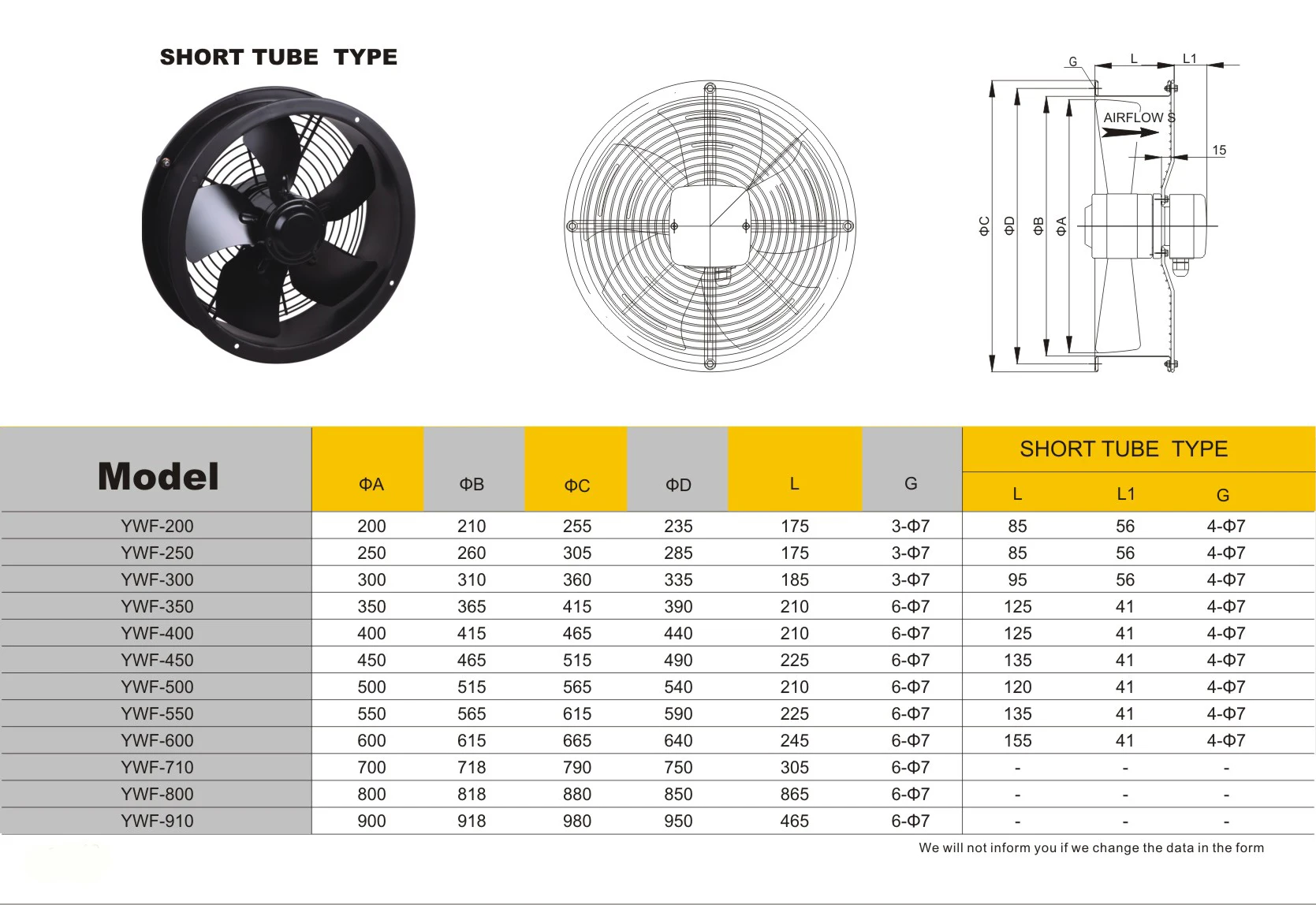External Axial Fan, 630mm, 380v, Electric - detail 10