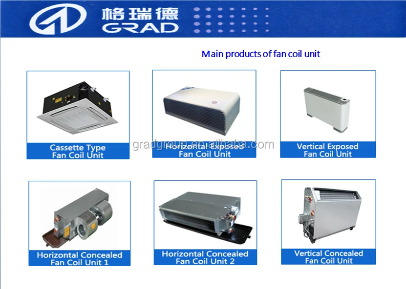 Horizontal concealed fcu,Vertical concealed fcu,Horizontal exposed fcu,Vertical exposed fcu,cassette fcu.png