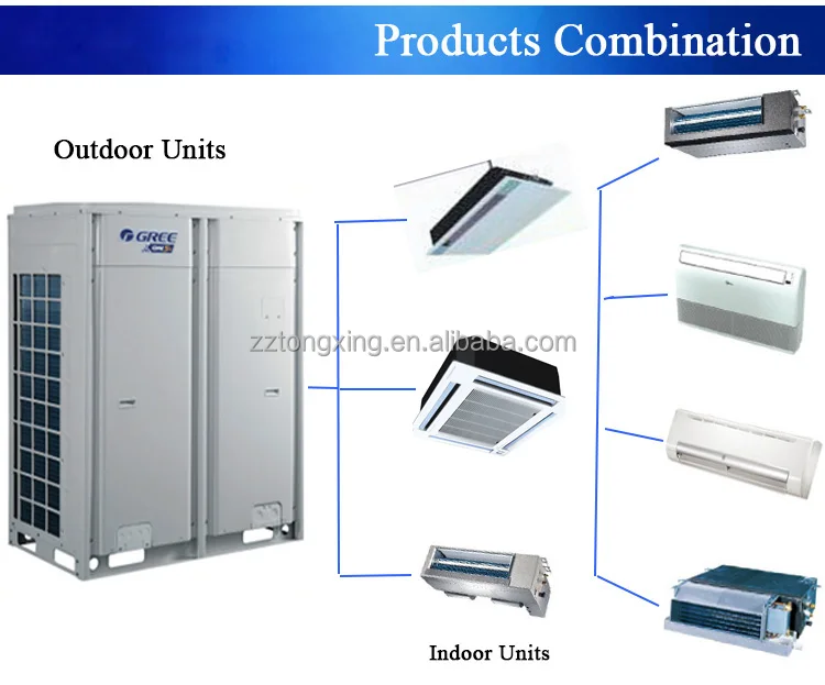 China Single Room Air Conditioner China Single Room Air