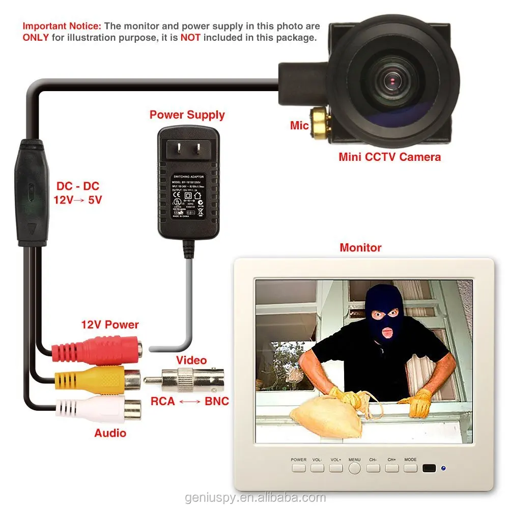 mini cmos camera (1)