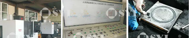 swivel joint for pipe - SYI Group