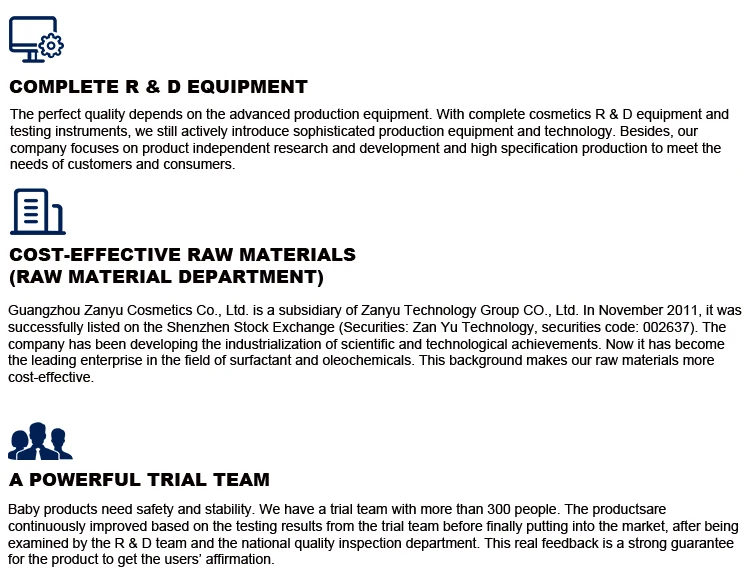 facial moisturizing lotion