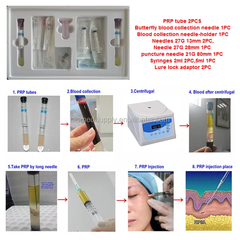 PRP kit PROCEDURE.png