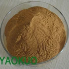 medicine for long time sex,Tongkat Ali extract,sex product 50:1 100:1