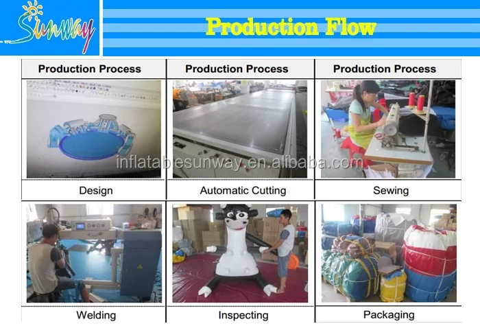 Production Flow.jpg