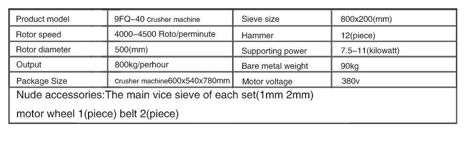 wholesale Wood Hammer Crusher Grinder Feed Mill Machine